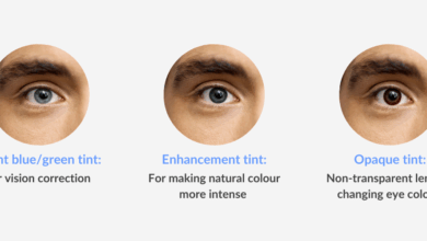 Colored contacts can damage eyes
