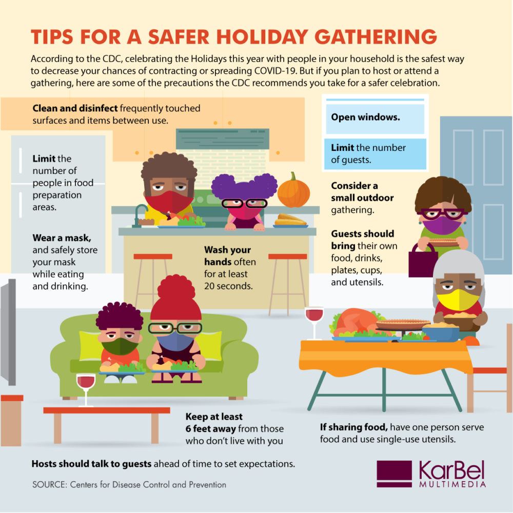 How to safely plan a holiday gathering during the omicron wave