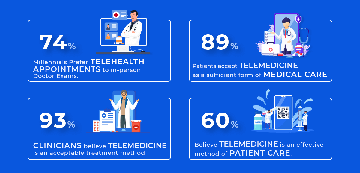 The pros and cons of telemental health services