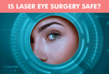 Should lasik eye surgery be banned