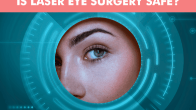 Should lasik eye surgery be banned
