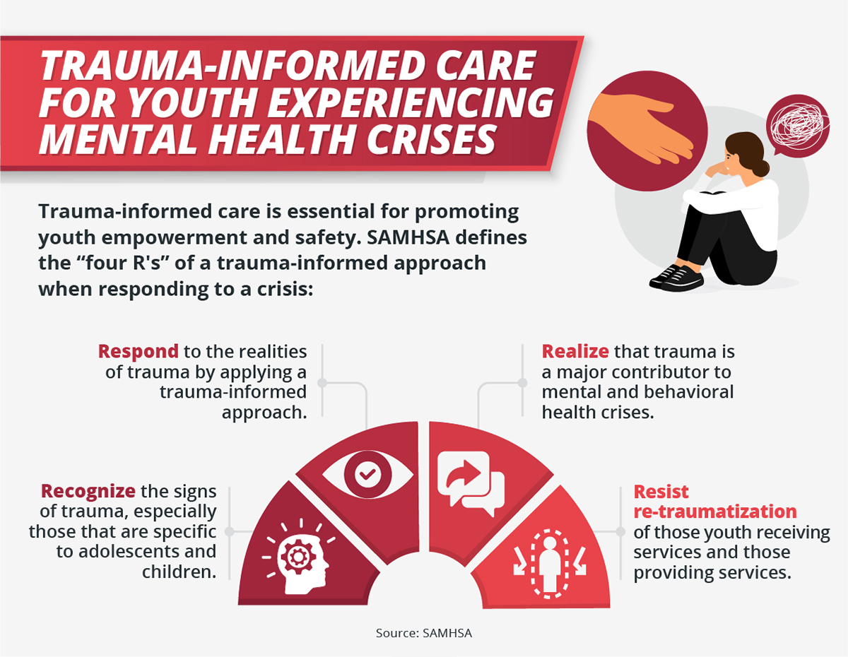 Depression the growing american mental health storm