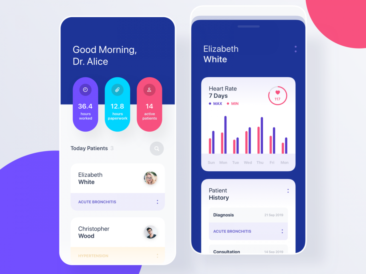 App to provide real time data on ms patients