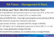 Depression and ra flare ups
