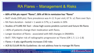 Depression and ra flare ups