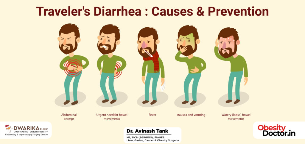 What to know about new travelers diarrhea medication