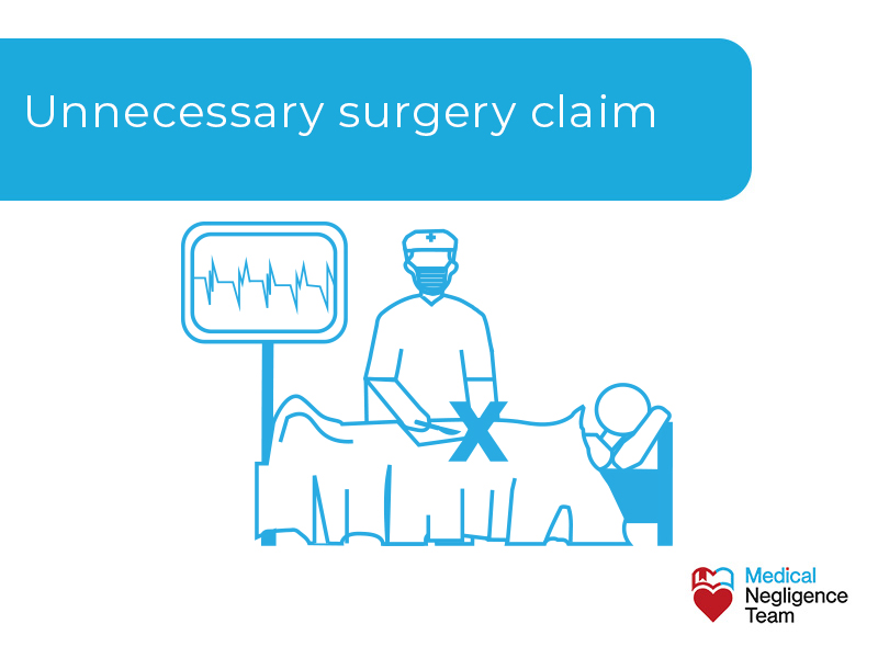 Hundreds of medical procedures deemed unnecessary
