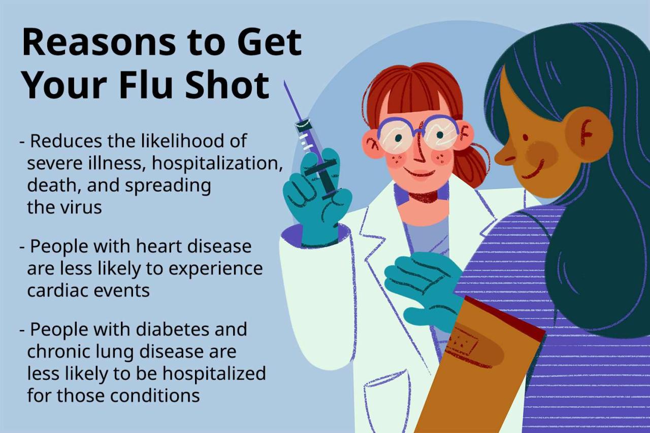 Will this years flu vaccine be more effective