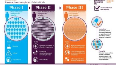 Should people with alzheimers be given medical marijuana