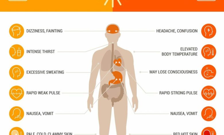 Health dangers during heat waves can be worse at night