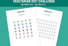 Vegetarian diet plan scored