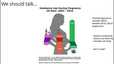 Cannabis use during pregnancy linked to having child with higher levels of anxiety stress