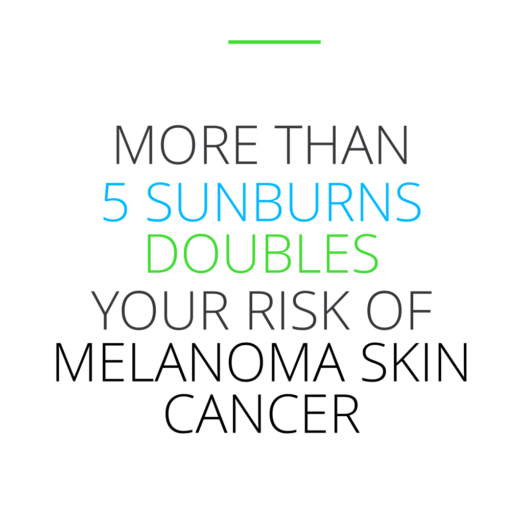 Heres why melanoma rates have increased 800 for young women