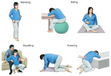 Pain relief during labor
