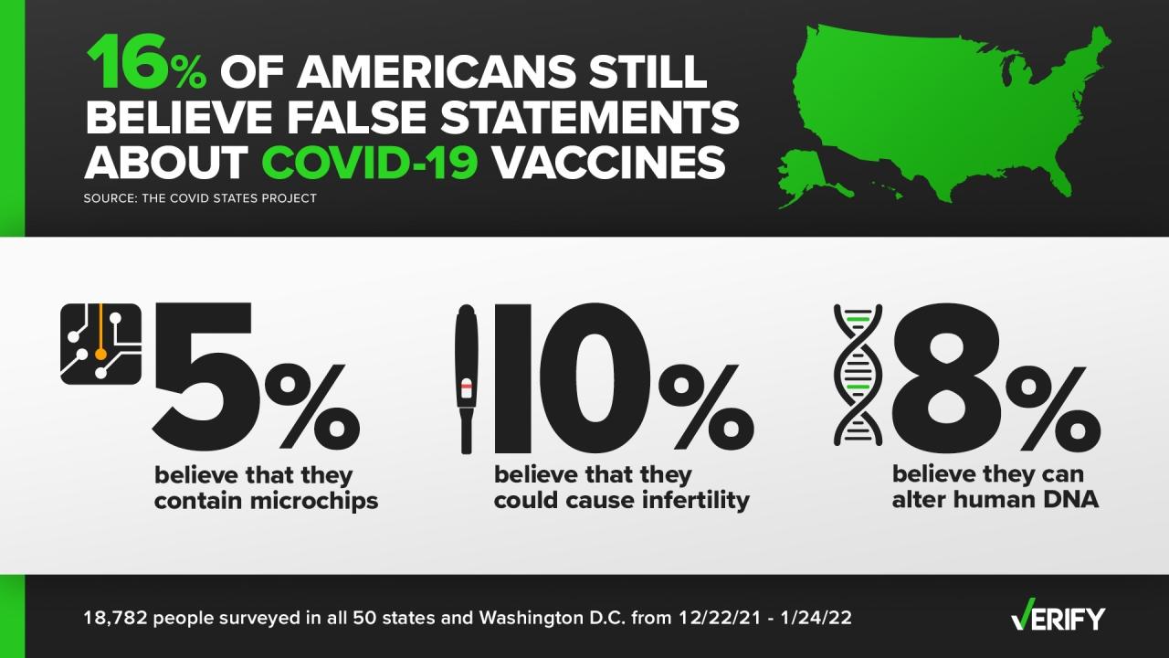Did california just ban medical misinformation what we know