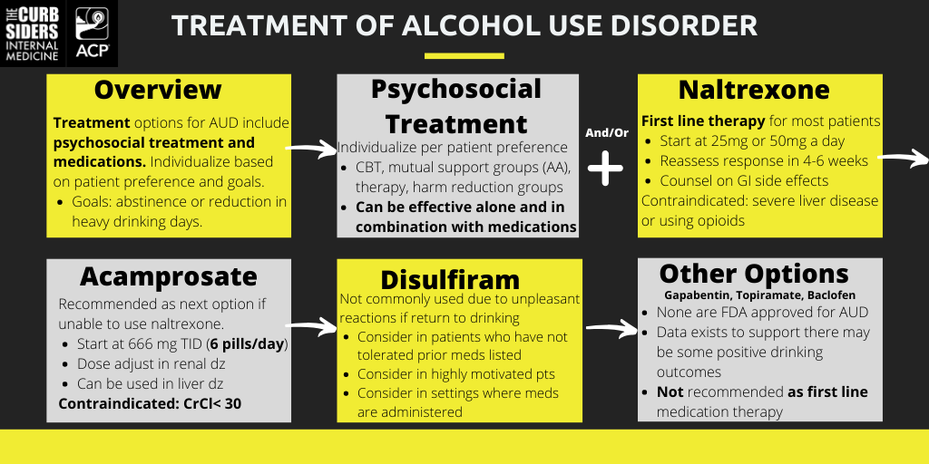 Alcohol treatment addiction options