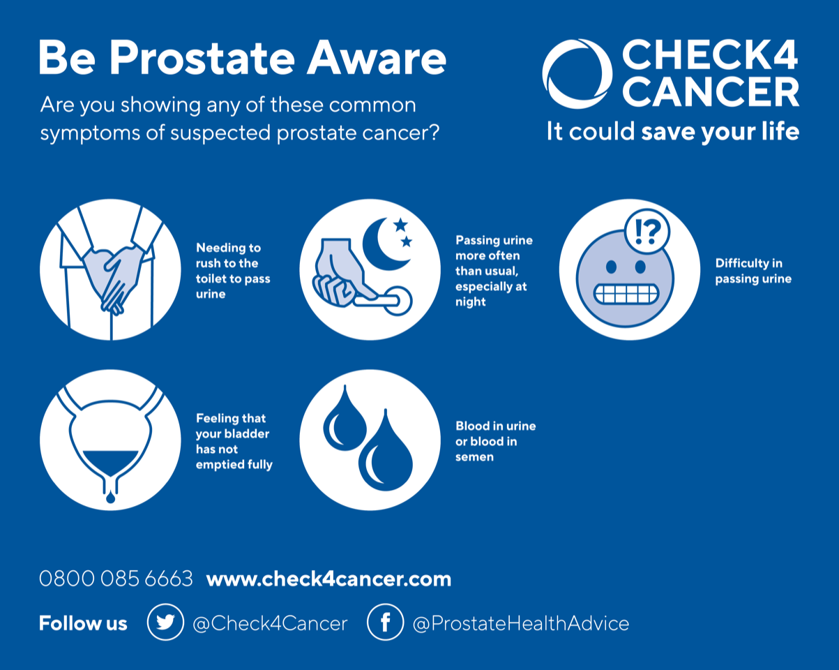 Prostate cancer awareness month participation