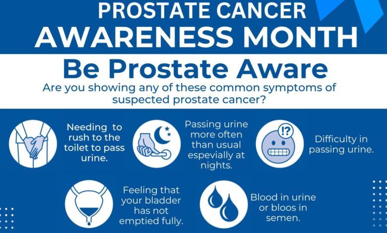 Prostate cancer awareness month participation