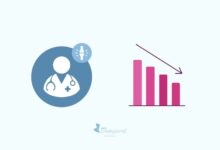 Is the rheumatology field running out of doctors