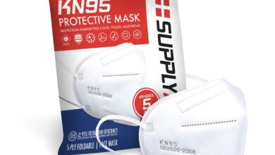 Best protective face mask