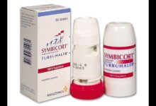 First generic for symbicort drug for asthma and copd gets fda approval