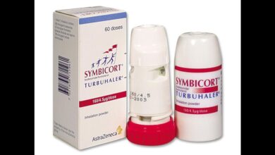 First generic for symbicort drug for asthma and copd gets fda approval