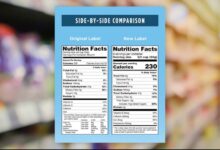 New nutrition labels help you eat less