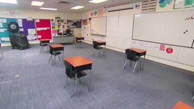 Cdc reopening wfxg