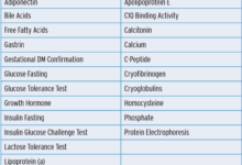 Why fasting blood tests are difficult for people with diabetes