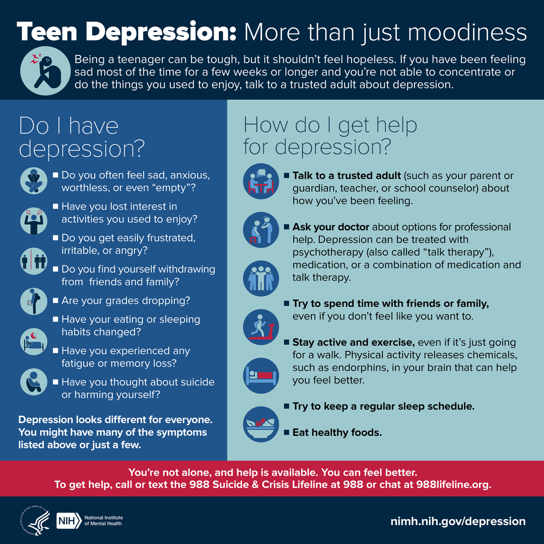 During the pandemic more teens experienced symptoms of depression