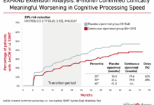 New drug shows promise treating secondary progressive multiple sclerosis