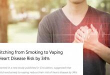 E cigarettes significantly raise risk of stroke cardiovascular disease