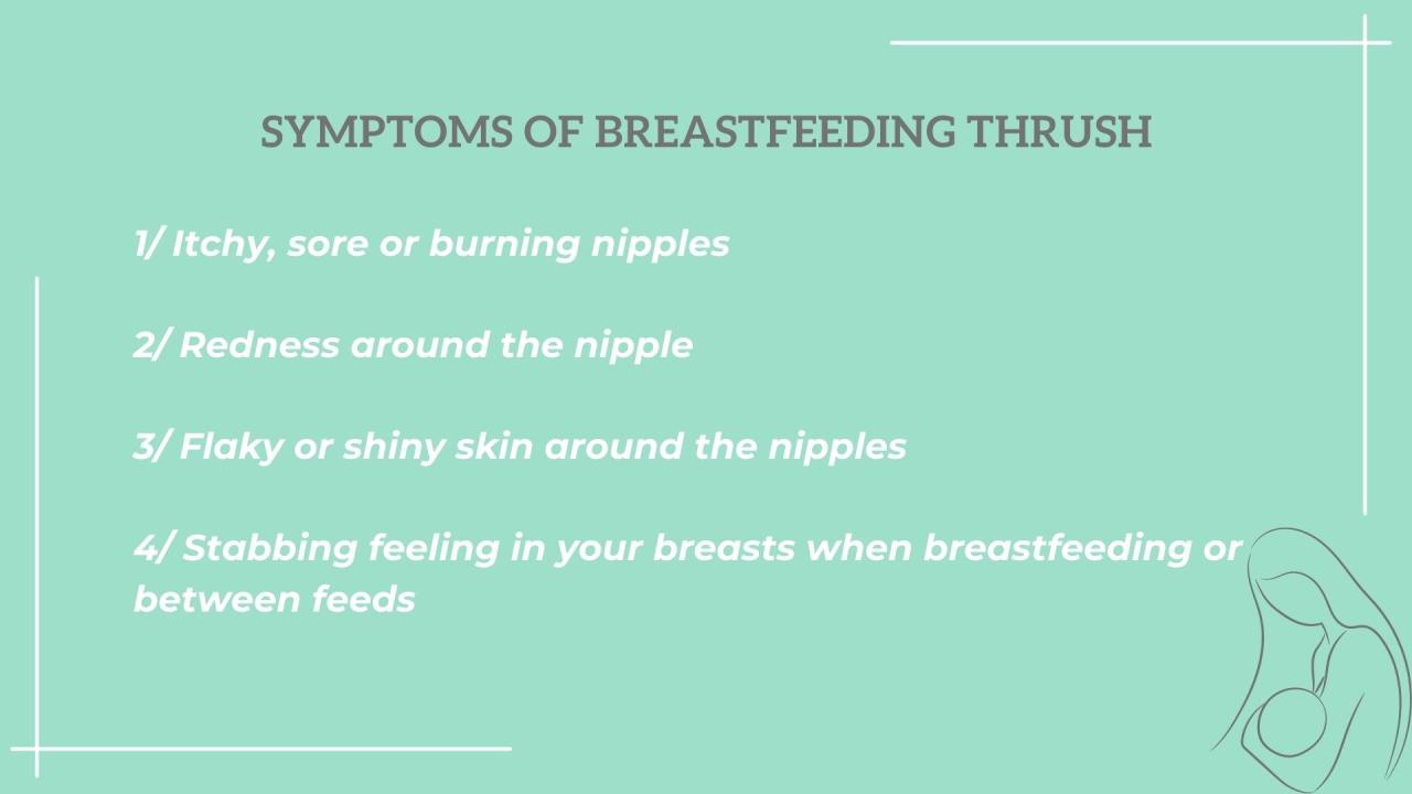 Treating breast feeding thrush