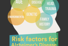 Alzheimers risk factors lifestyle changes