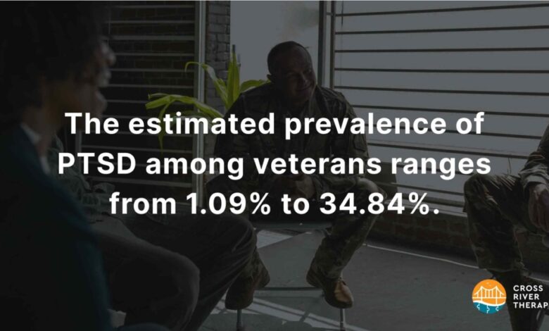 15 percent of people who survive heart attacks develop ptsd