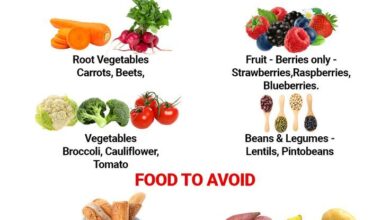 Carbs diabetes good people blood sugar semaglutide healthy diabetics choosing suggestions control help some will here