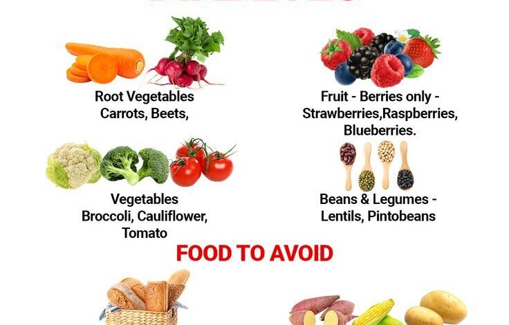 Carbs diabetes good people blood sugar semaglutide healthy diabetics choosing suggestions control help some will here