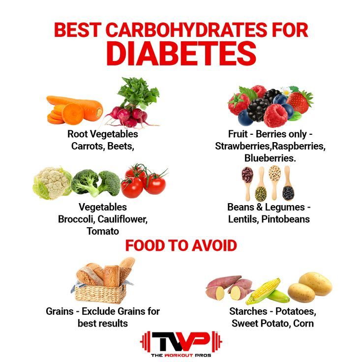 Carbs diabetes good people blood sugar semaglutide healthy diabetics choosing suggestions control help some will here