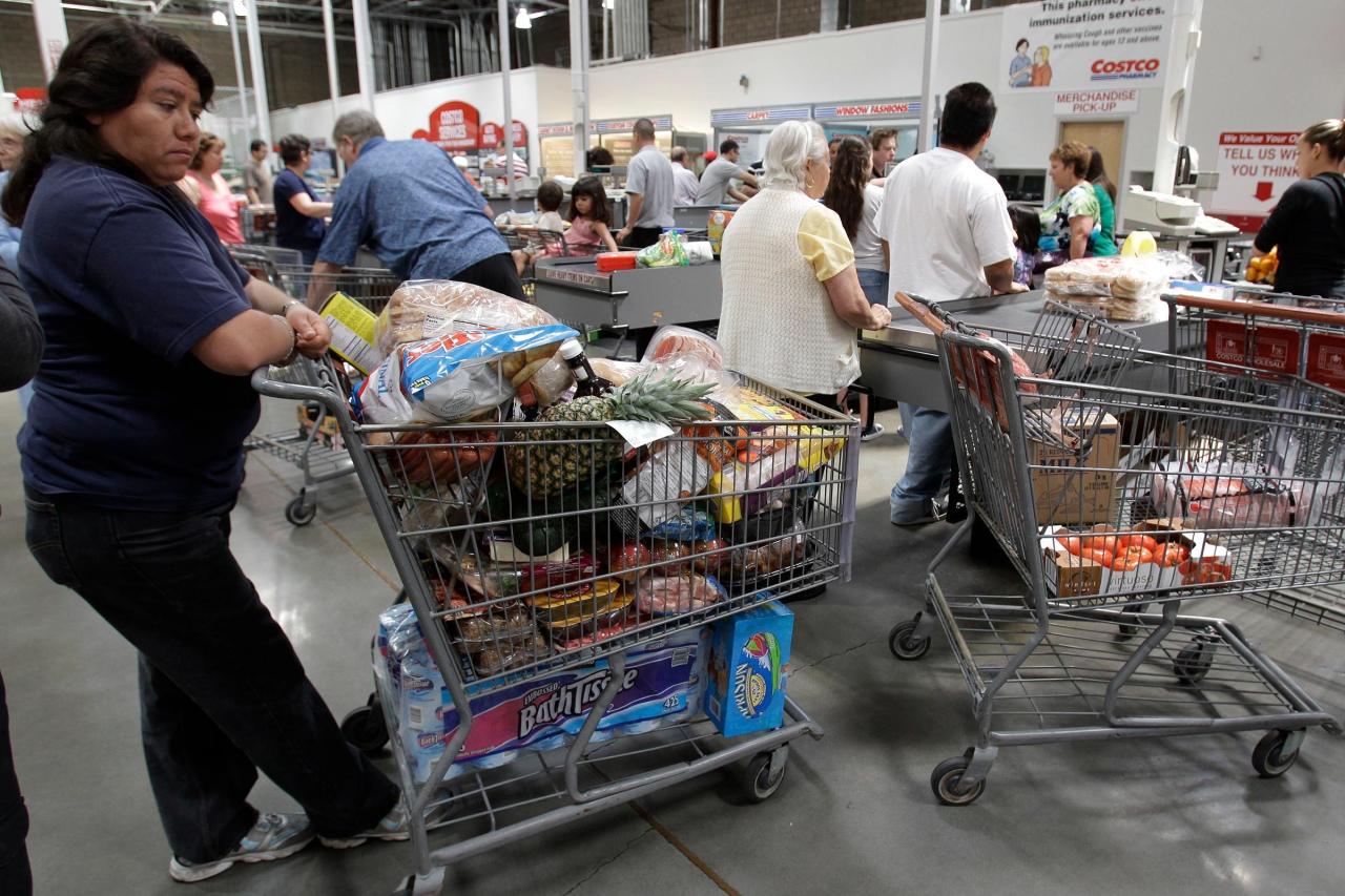 Costco shoppers habits stop Costco shoppers habits stop