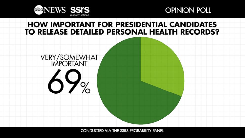 Biden vaccines candidates presidential scared buzzfeed msnbc israel elections
