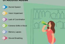 Environmental causes of adhd