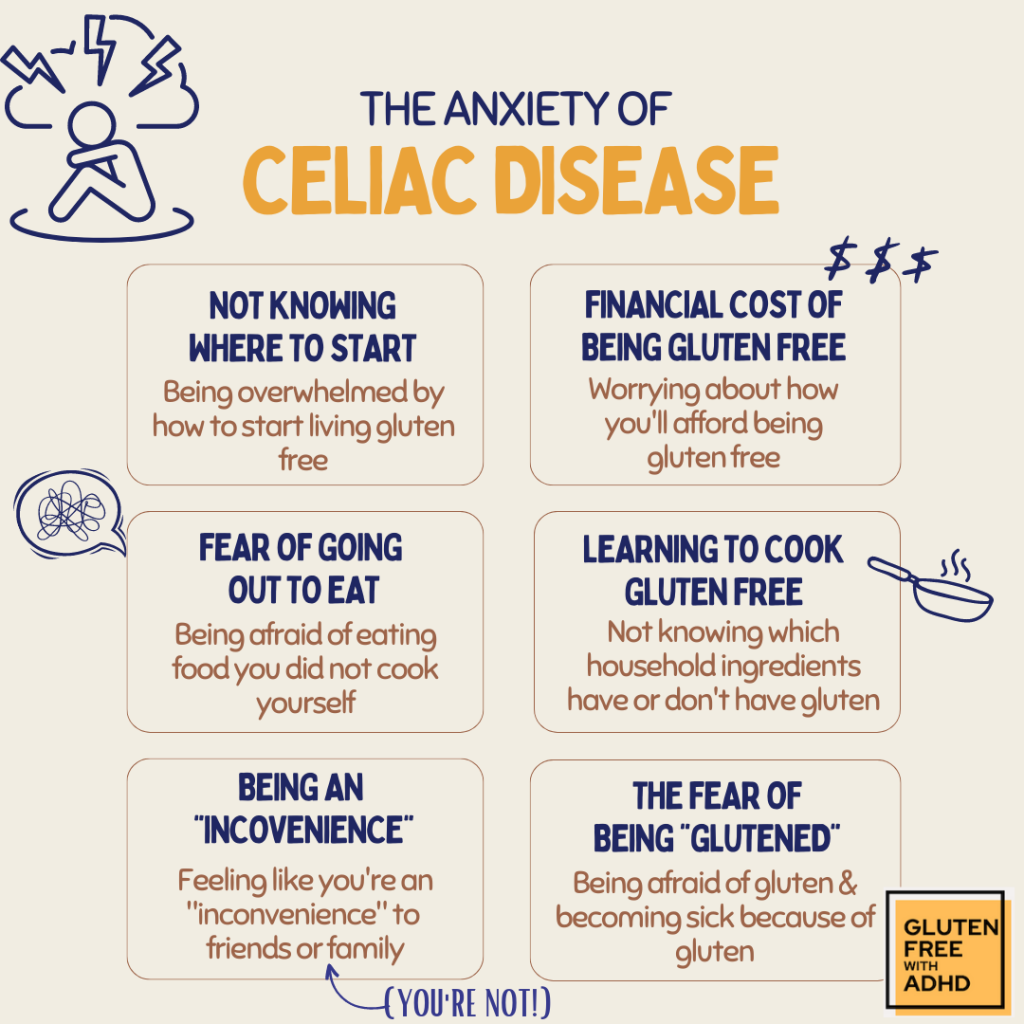 Celiac disease anxiety fear of food
