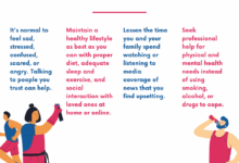 Coping mechanisms stress adaptation anxiety psychological mild responses panic presentation physical ppt behavior