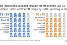 Fda speeds drug approval process to avoid price gouging