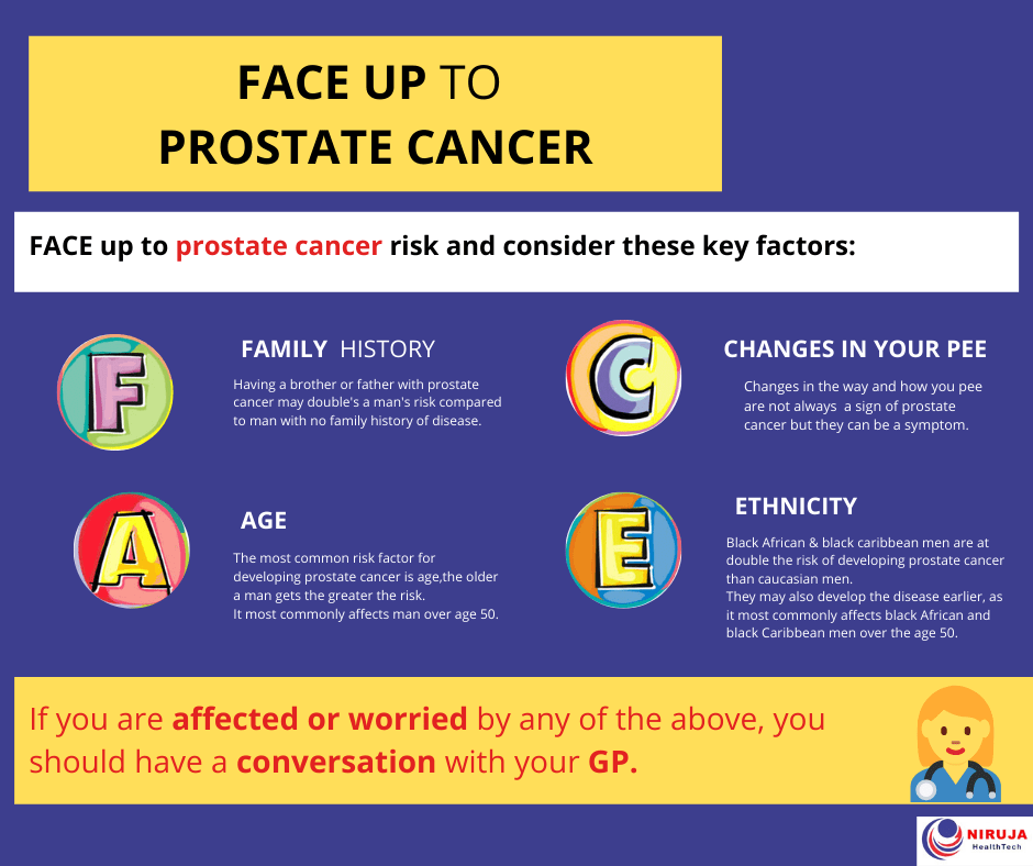 Al roker diagnosis prostate cancer most common type for men in us