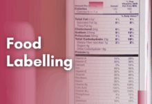 Macronutrient info for unlabeled foods