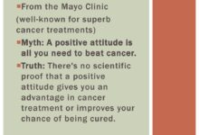 Can positive attitude help defeat cancer