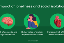 How social isolation loneliness can affect heart health cognitive abilities