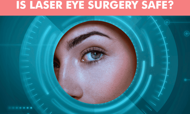 Should lasik eye surgery be banned