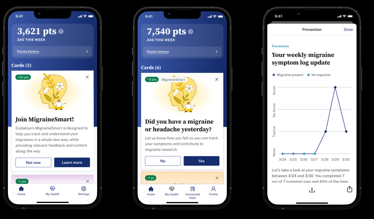 Migraine Migraine app helps people with migraines